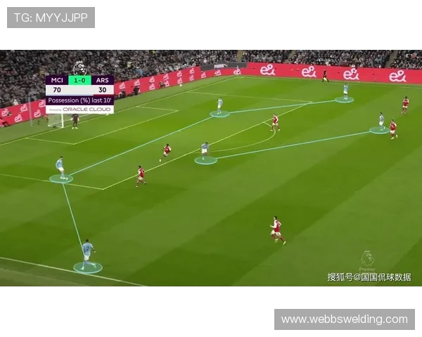 阿森纳战术体系解析：赢得比赛的关键策略与表现分析