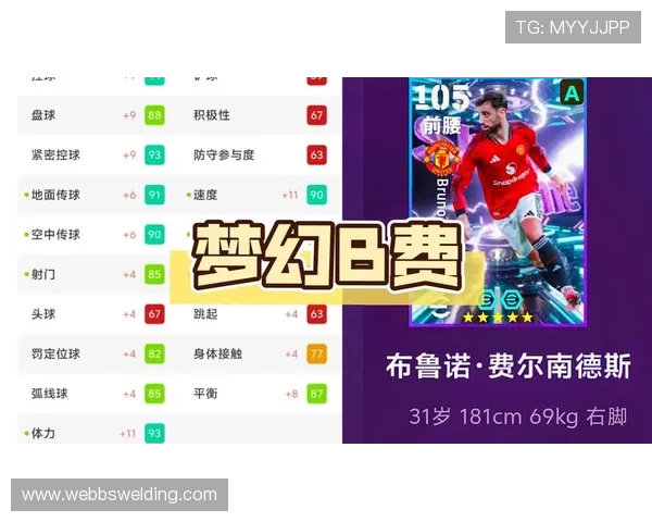 B费:从进攻核心到全队发动机的进化解析 B费:从进攻核心到全队发动机的进化解析