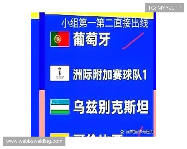 乌兹别克斯坦冲击2026世界杯赛程预测 中亚狼能否创造历史突围 乌兹别克斯坦冲击2026世界杯赛程预测 中亚狼能否创造历史突围